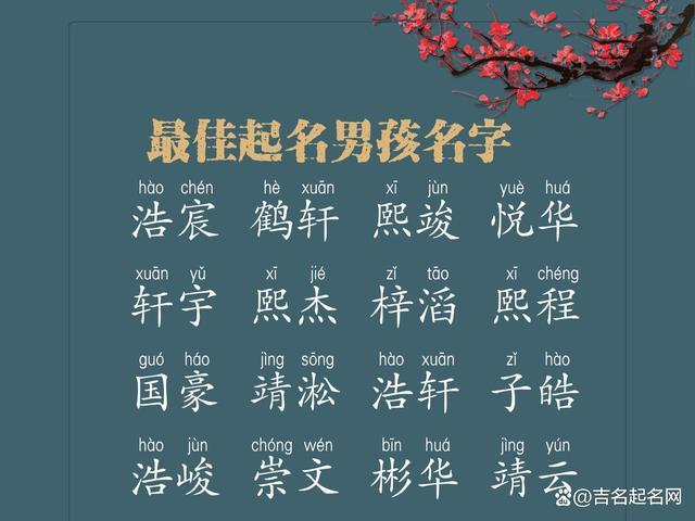 兔年生男宝宝起名字（兔年男宝宝好名推荐）