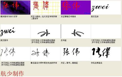 张伟起名字大全（张伟的名字含义）