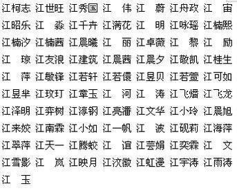 起名字大全姓杜（杜姓氏起名）