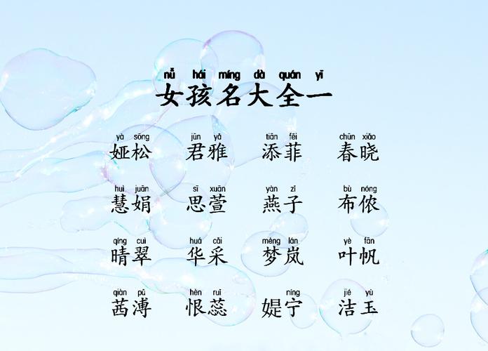 宝宝起名字大全100分（宝宝起名参考看看）