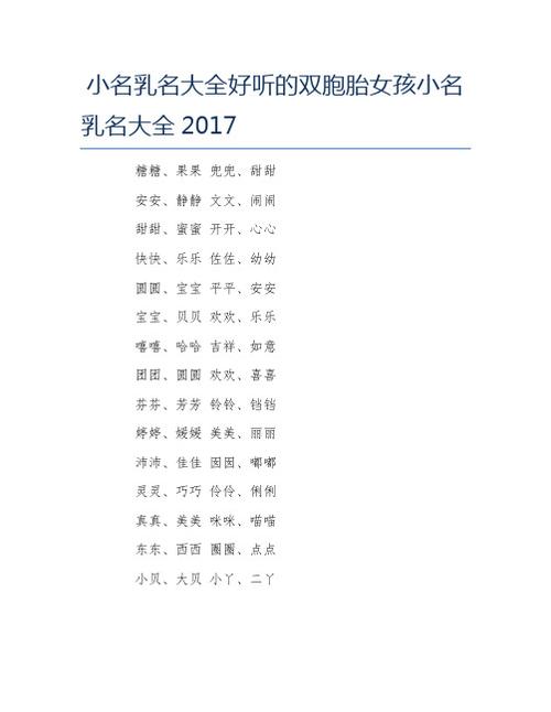 糖糖起名字大全（糖糖好听的名字）