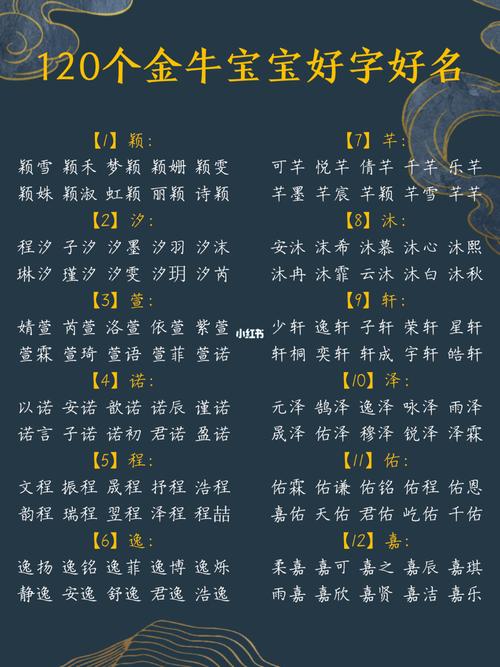 金牛女宝宝起名字禁忌（金牛女孩取什么名）