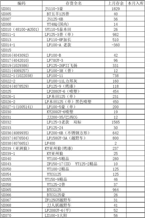 配件公司起名字大全（配件公司名称大全）