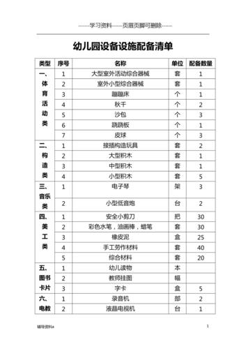教育设备公司起名字大全（教学设备公司取名）