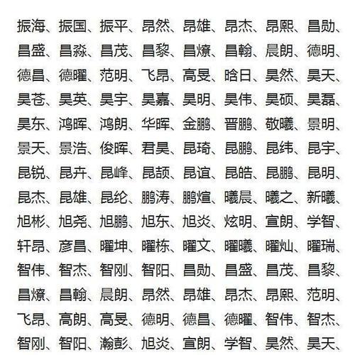 带想字的公司起名字三个字（用想字起名）