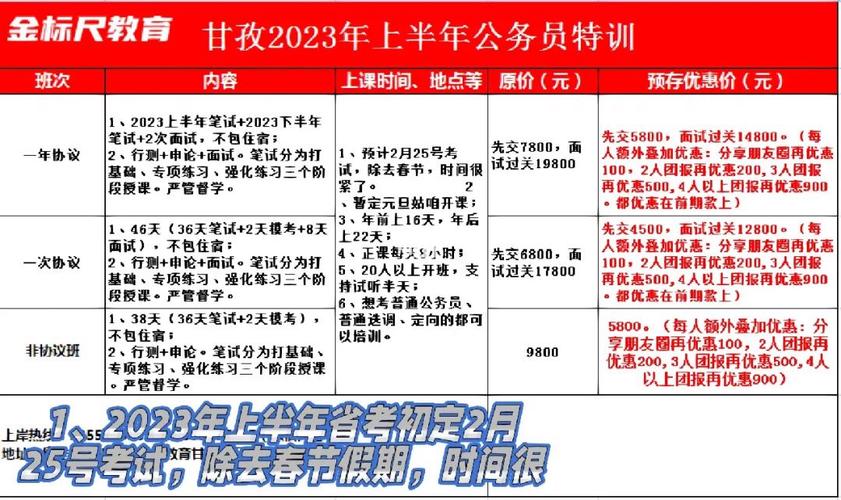 公务员培训公司起名字（公务员培训机构起名）