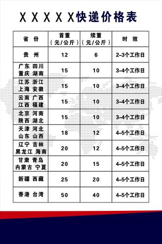 快递物流公司起名字（快递公司名称起名大全）