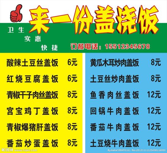 盖浇饭店名字大全起名网（盖浇饭快餐店取名大全）