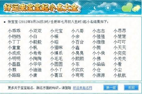 狗宝宝起名字带水的（属狗带水的男孩名字）