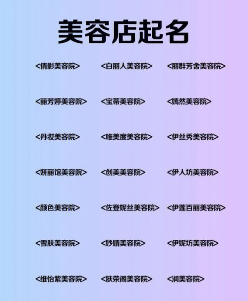 护理店铺起名子大全集（护理店铺起名子大全集图片）