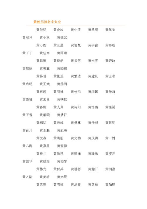 姓黄猪宝宝起名字（黄姓属猪男孩取名大全）