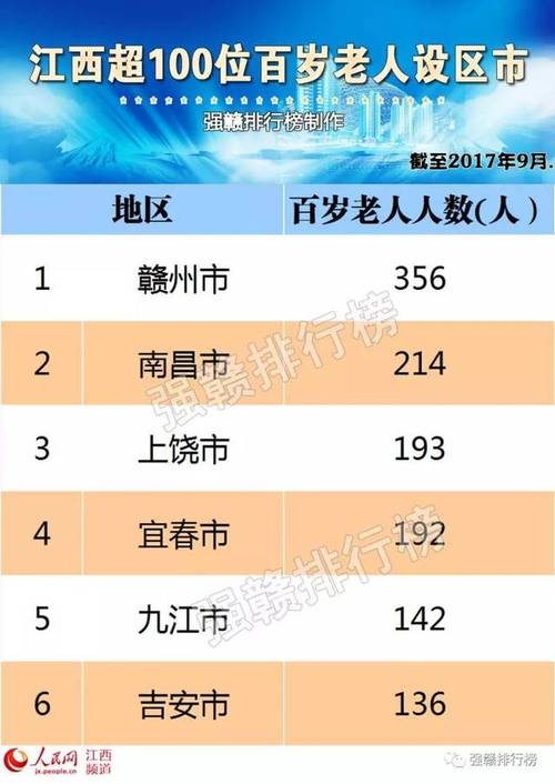 给老人起名字大全集（老人名字大全清单）