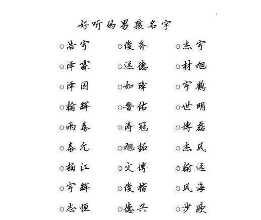 老爸起名字大全（老爸名是什么）