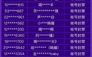 起名快手直播名字大全（起名快手直播名字大全霸气）