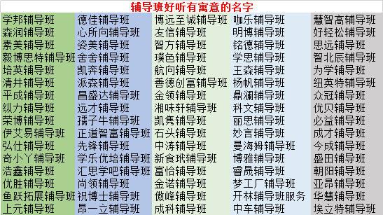公司取名打分免费（公司取名打分免费测试）