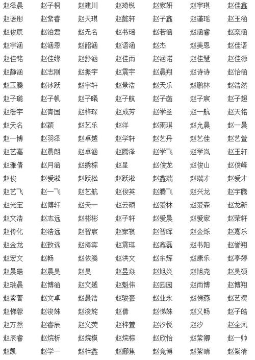 刘赵姓氏宝宝起名字（姓刘姓赵怎么取）