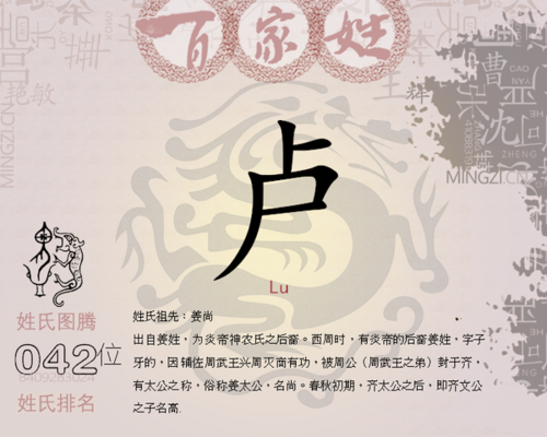 卢姓男宝宝起名名字大全（2021卢姓男孩起名100分牛年）