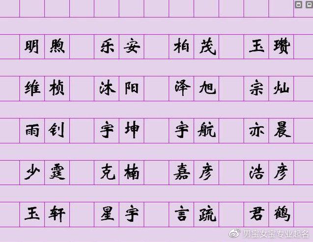 2019给宝宝起名字（给宝宝取名字宝典）