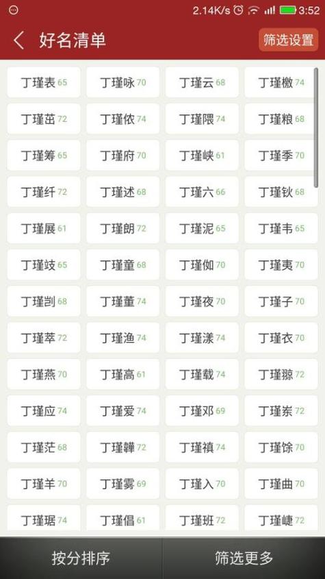 丁氏男孩取名大全（姓丁男孩取名）