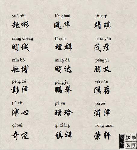 给姓顾的宝宝名字（姓顾起什么名字好听）