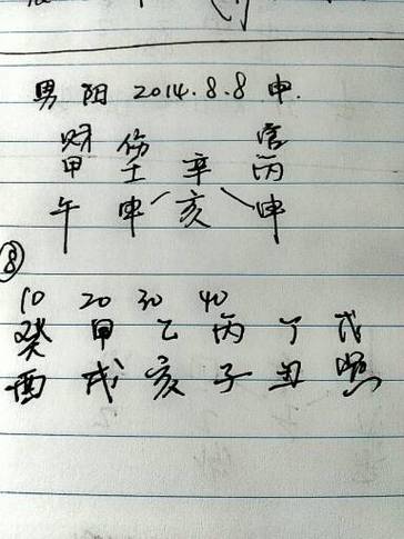 彭男孩起名字大全（男孩名姓彭）