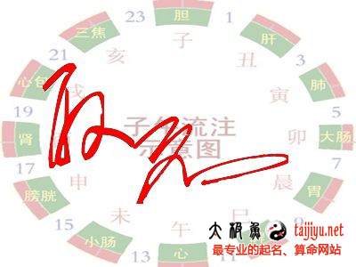 给宝宝起名字姓黎好吗（姓黎的孩子取什么名字好听）