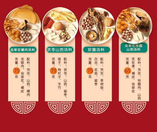 汤料包店铺起名字大全（汤料包店铺起名字大全集）
