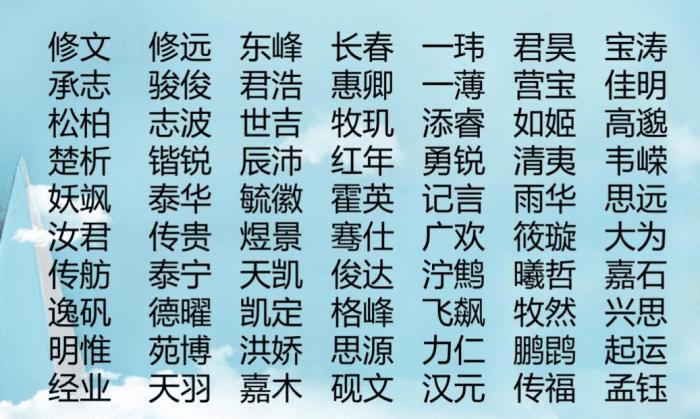 姓蔡的宝宝起名字（姓蔡的宝宝起名字怎么起）