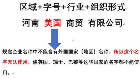 永字后头公司起名字（永字取公司名字都有哪些）
