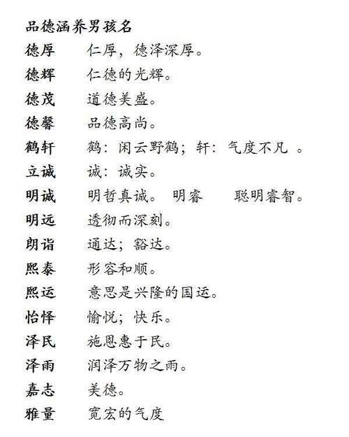 给宝宝起名字带浩（名字带浩的男孩名字）