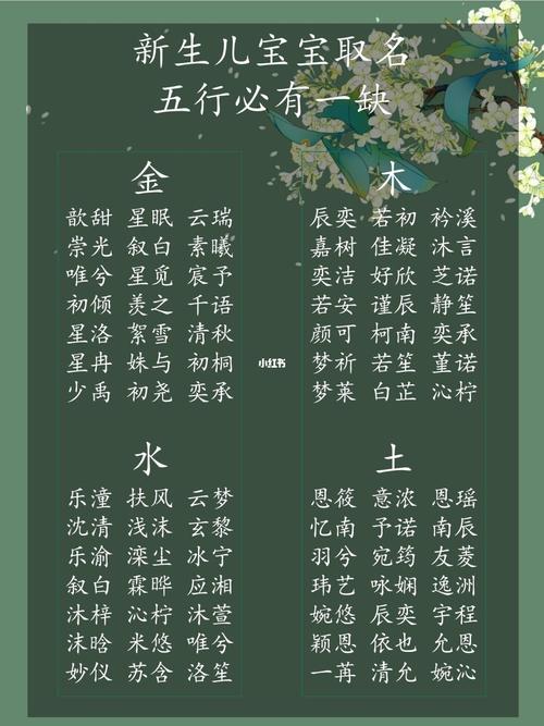 水火宝宝起名字（火水火的名字怎么样）