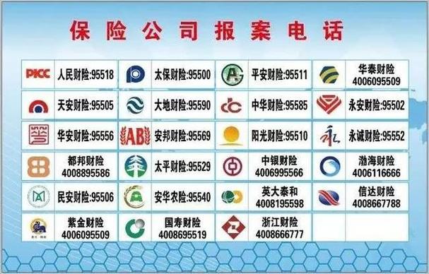 保险公司起名字大全集（保险公司取名区乎大全）