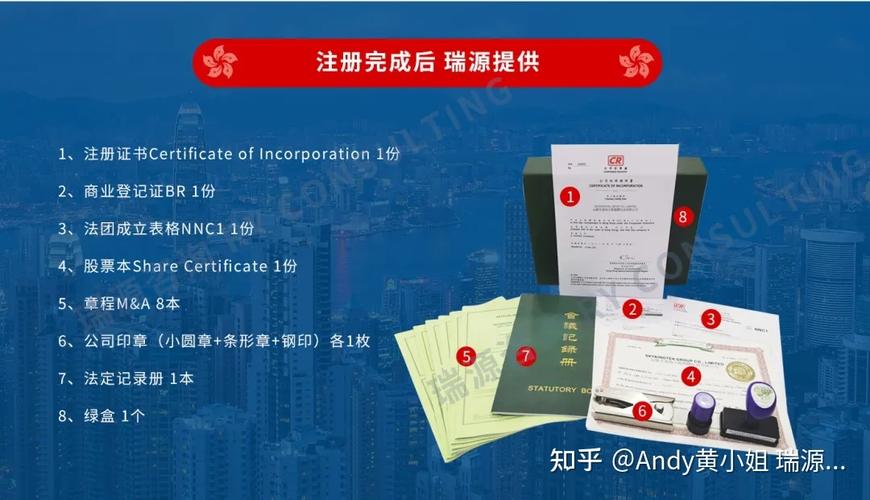 香港公司起名字避坑（香港公司命名规则）