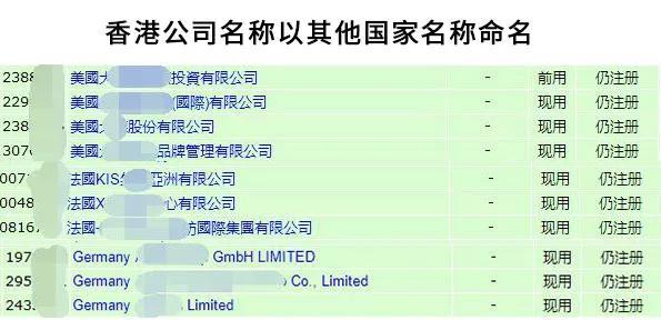 香港公司起名字避坑（香港公司命名规则）