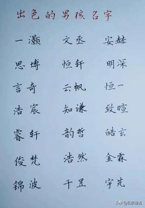 包姓牛宝宝起名字（包姓2021取名男宝宝名字大全）