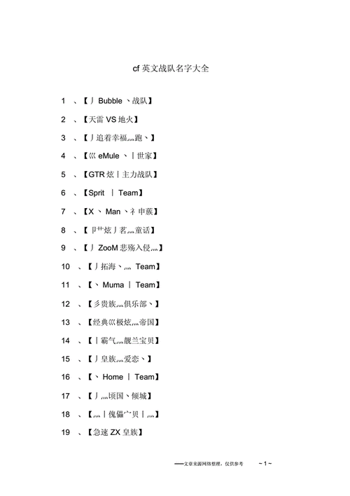 战队起名名字大全（战队起名名字大全集）