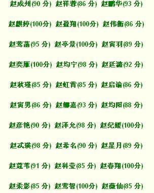 女孩子姓赵怎么起名字大全（姓赵女孩子取名大全2021款）