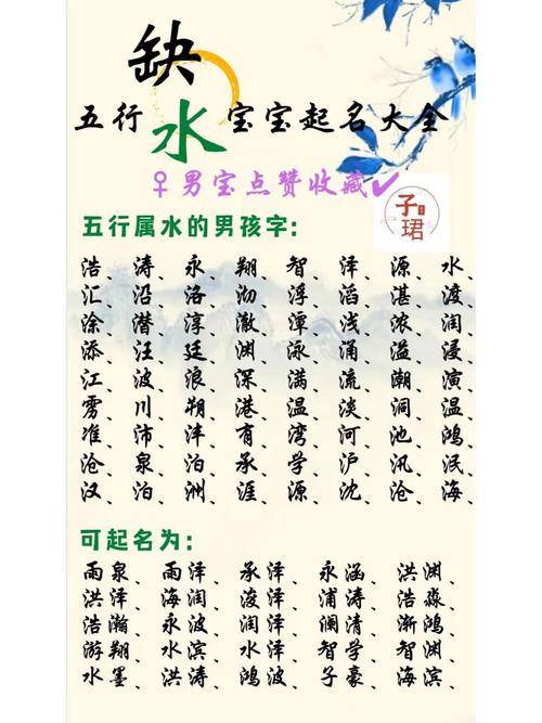 小宝宝起名字五行缺水缺火（五行缺水火取名男孩小名）