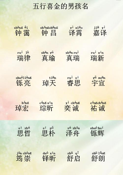 缺金宝宝起名字（孩子起名缺金的名字）
