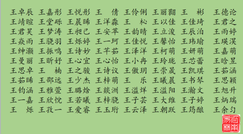 牛年王姓宝宝起名字（牛年王姓宝宝起名字女孩）