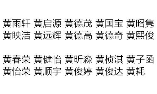 黄姓羊宝宝起名字（黄姓羊宝宝起名字女孩）