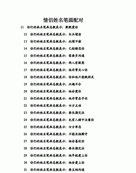 小孩测字起名字大全（儿童测名字）