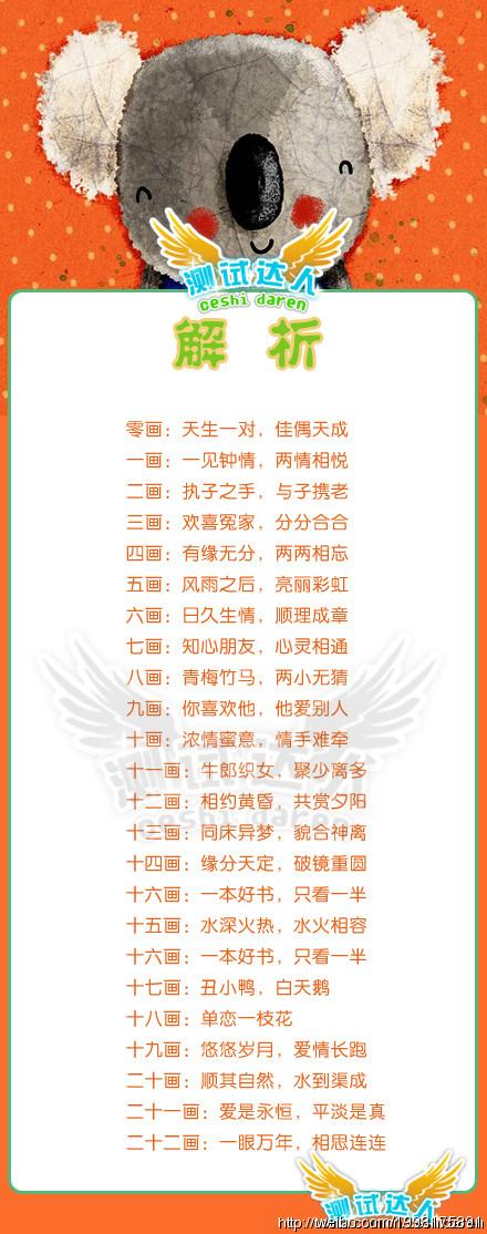 小孩测字起名字大全（儿童测名字）