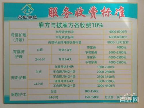 家政护工公司起名字怎么起（家政公司护工收费标准）