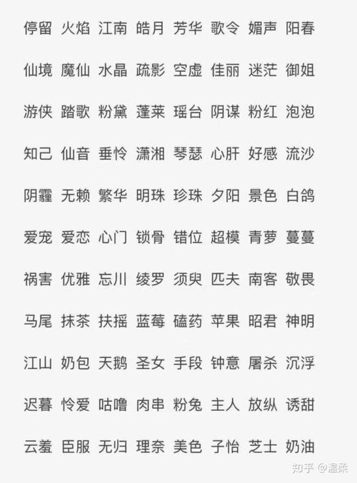 属虎的昵称大全（属虎的网名大全带好运）