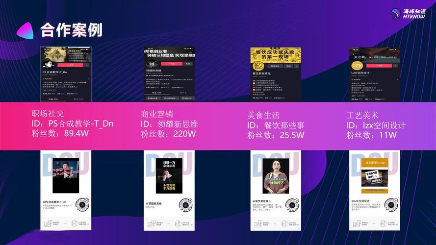 知识付费公司起名字（知识付费公司经营范围）