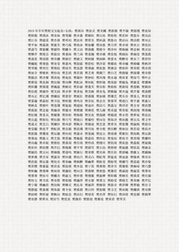 鼠年樊姓宝宝起名字（鼠年樊姓宝宝起名字大全）