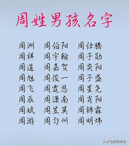 牛年末男宝宝起名字（牛年男宝宝取名字大全集2021）