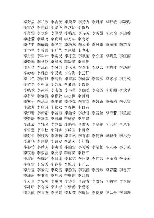 姓李鼠宝宝起名字（2020鼠宝宝名字库李姓）