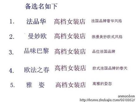 服饰店铺起名大全女（服饰店铺名字大全）